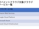 日本政府の共通クラウド基盤に「Azure」「Oracle Cloud」追加　またも国産サービス入らず