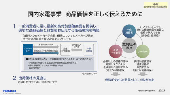 パナソニック「指定価格制度」 家電量販店はどう捉えているのか？：知らないと損!?業界最前線（2/6 ページ） - ITmedia NEWS