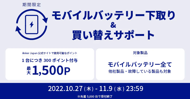 他社のモバイルバッテリーも無料回収 Ankerが下取りプログラム 故障品もOK - ITmedia NEWS