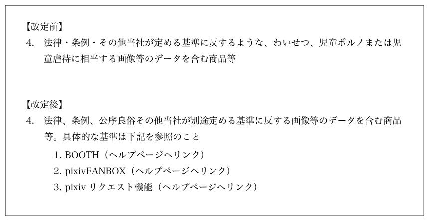 ピクシブ、BOOTHなどで「実写・直接の被害者が実在しうる作品」を禁止に 新規約の詳細を公開 - ITmedia NEWS