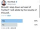 TwitterのマスクCEO、アンケート結果「辞めるべき」が57％で多数派に　全投票数は約1750万票