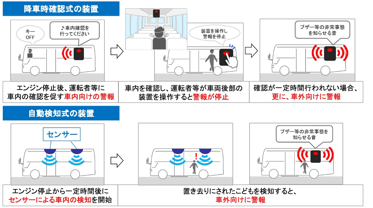 登山中の安全を確保しましょう