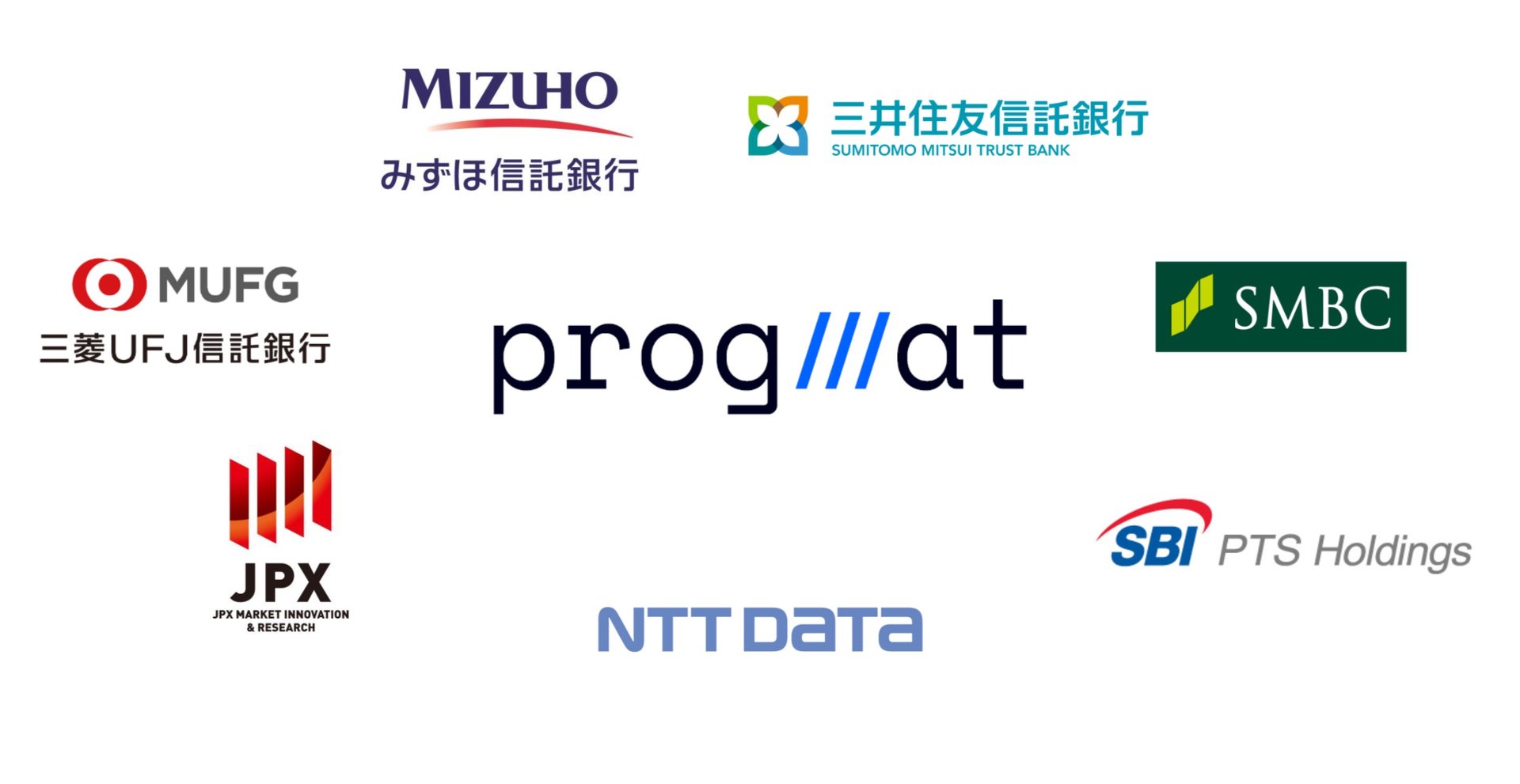 信託銀行など7社がデジタル資産に本腰 共通基盤「Progmat」を開発する合弁会社 - ITmedia NEWS