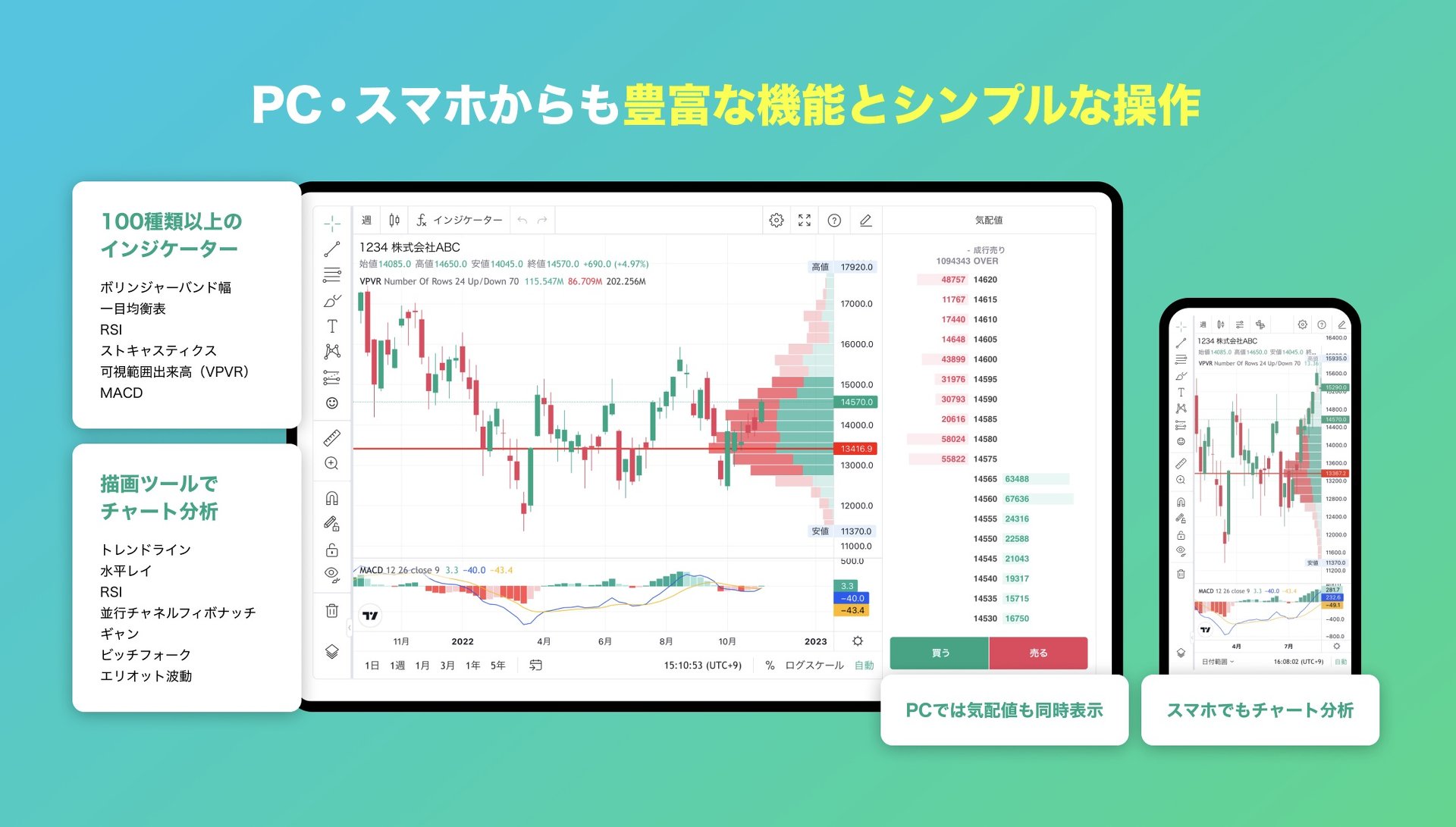 LINE証券、「TradingView」導入 無料でリアルタイム株価表示 - ITmedia NEWS