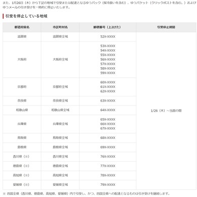 大雪で「ゆうパック」引受停止 近畿や四国ほぼ全域で「当面の間」 - ITmedia NEWS