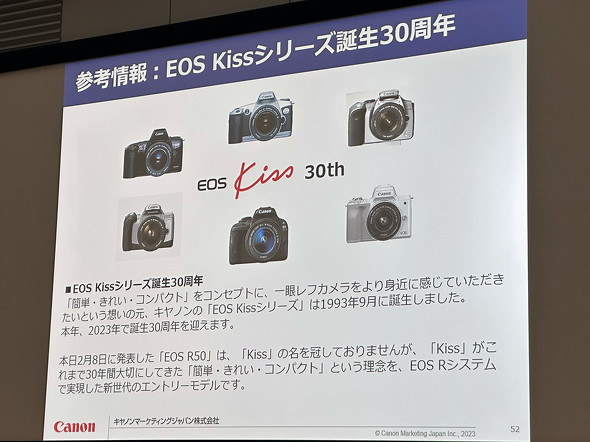 さらば「EOS Kiss」 登場から30年でブランド終息へ 後継モデル「R50