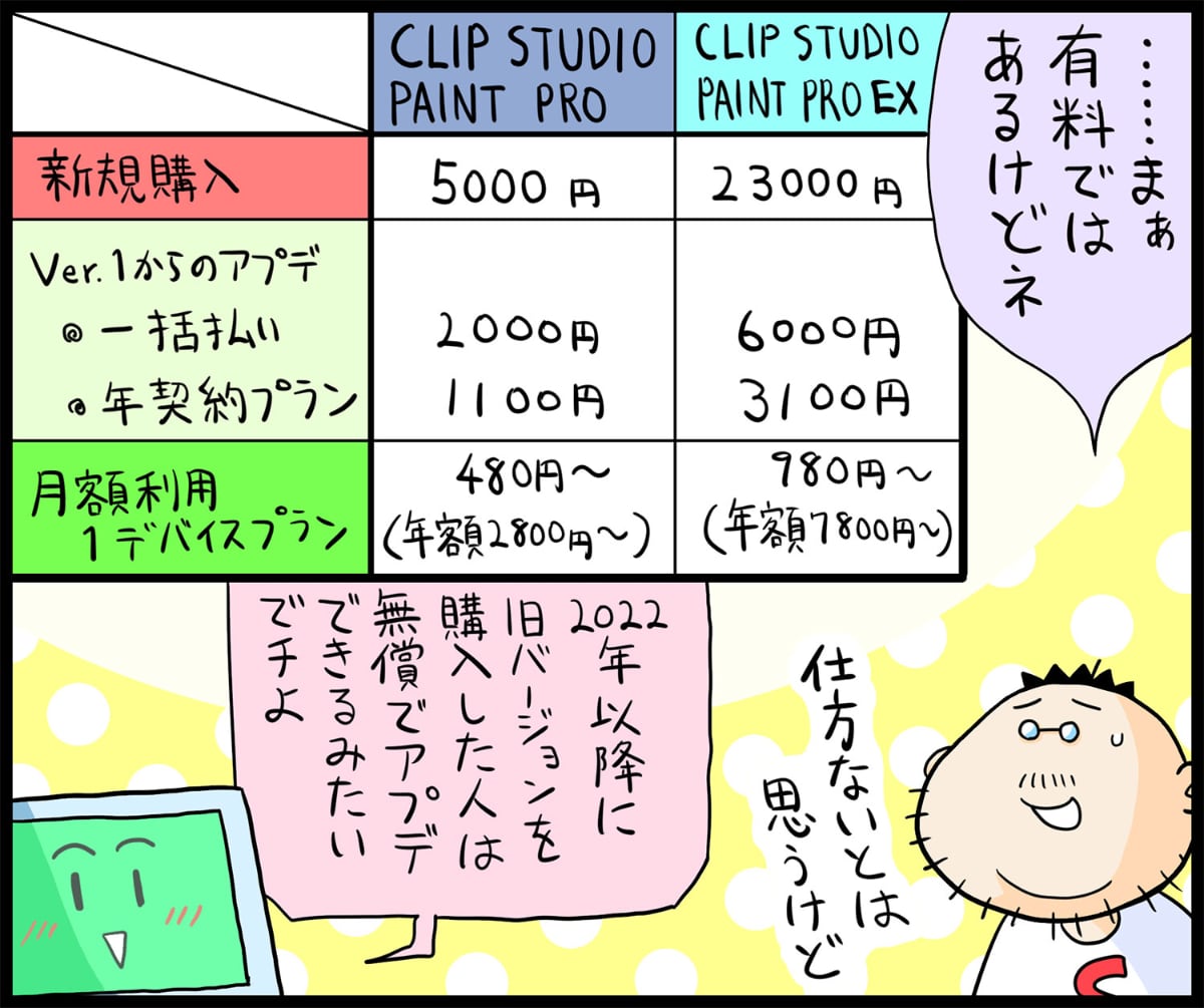 有料の「クリスタ2.0」で新たにできることとは？ マンガ家が検証