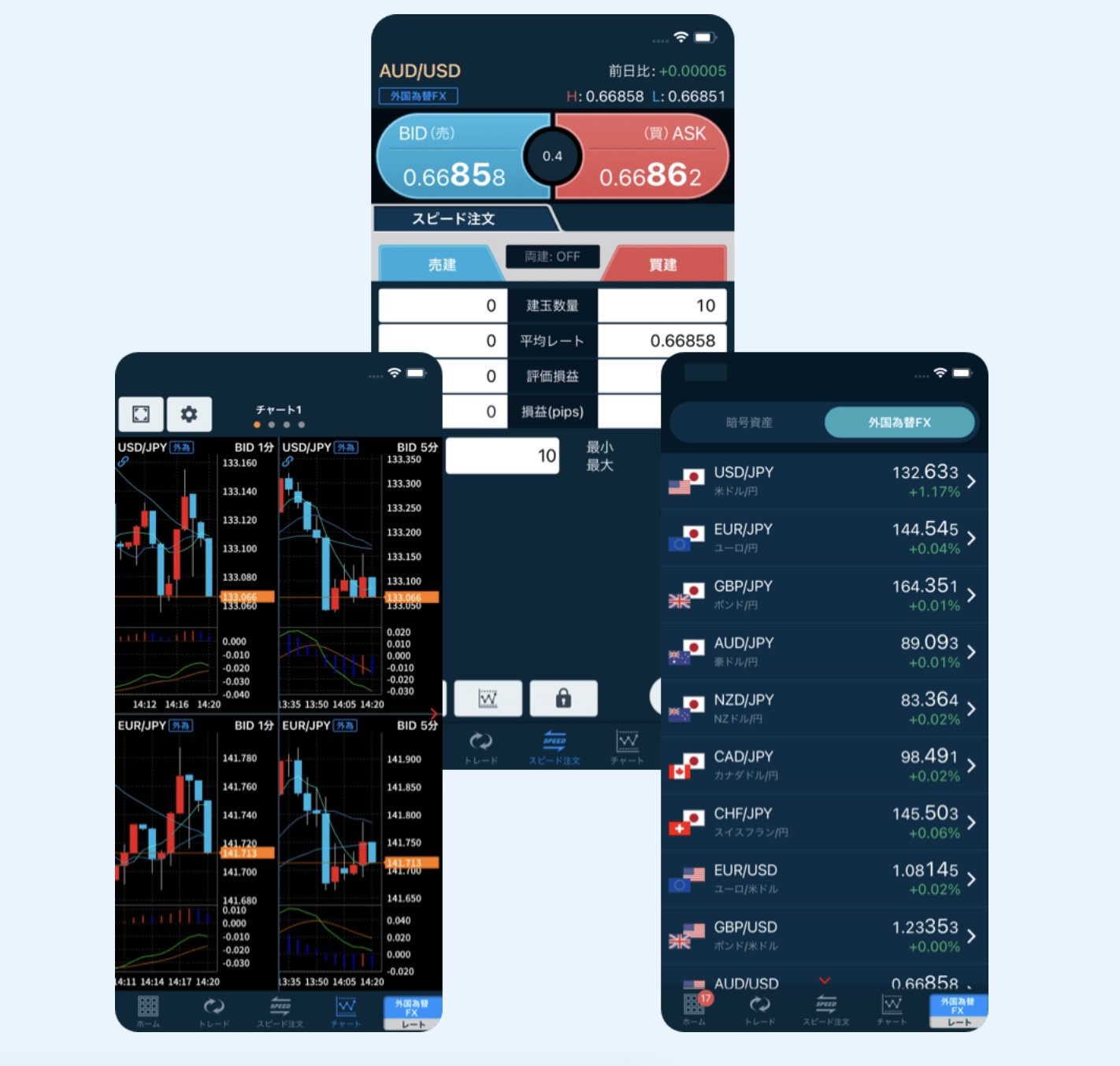 仮想通貨取引所がなぜ外貨FX？ GMOコインがFXサービス開始 - ITmedia NEWS