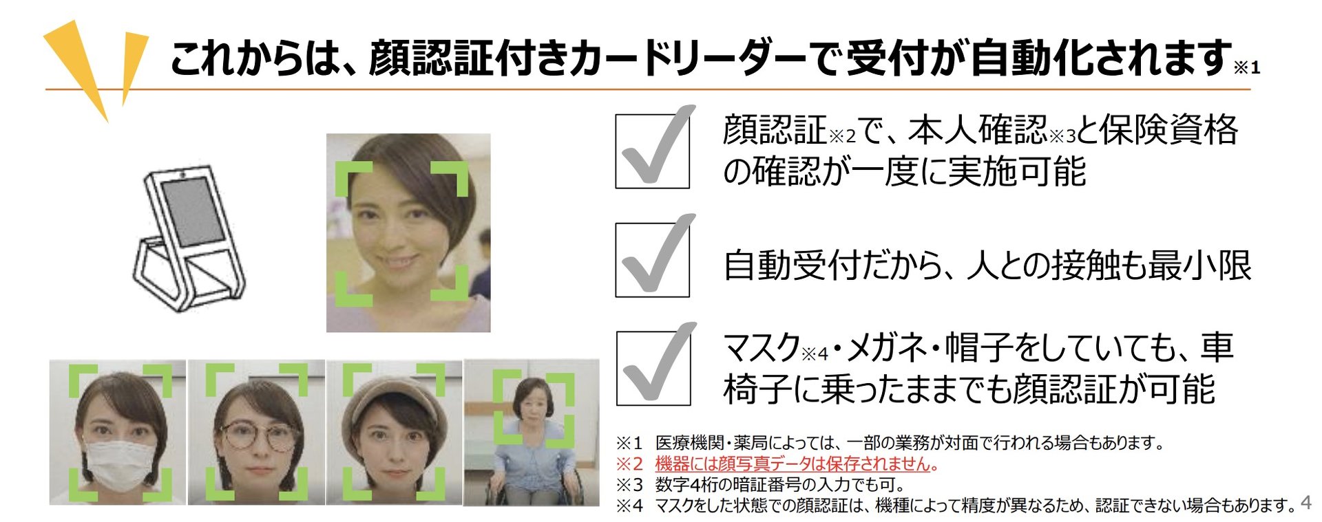 マイナ保険証を使うときの顔認証、いったい何の顔データを使っている