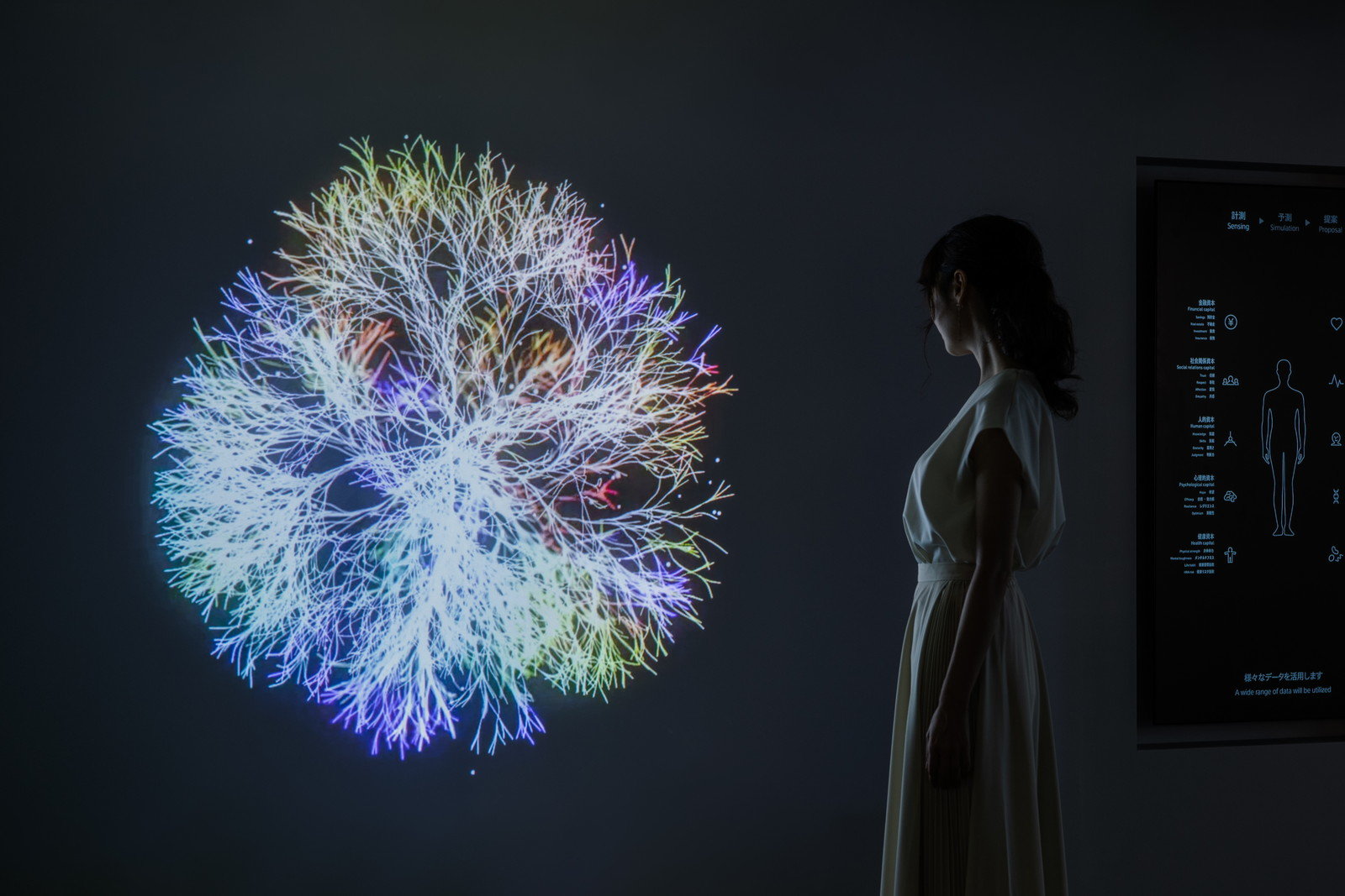 2050年の試作品”を作ったソニーG デザイナーが「SF」活用 想像した未来