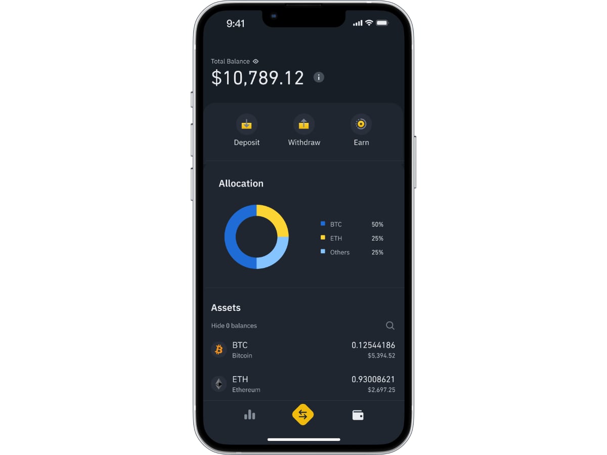 新品未使用】非売品 BINANCE バイナンス ステンレス製水筒 600ml 仮想通貨取引所Binance（バイナンス）とは？評判・手数料・口座開設について  – Mediverse｜暗号資産（仮想通貨）の専門メディア