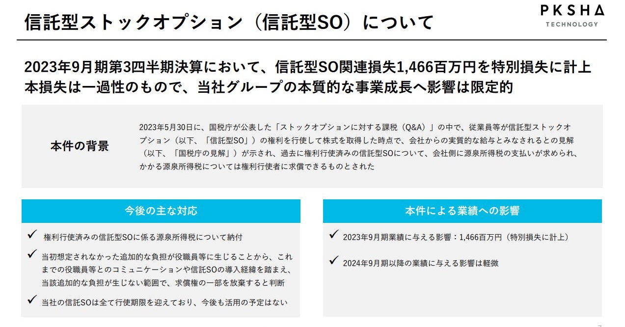 即売却希望 ハイエンド 構成は本文 値下げ相談可