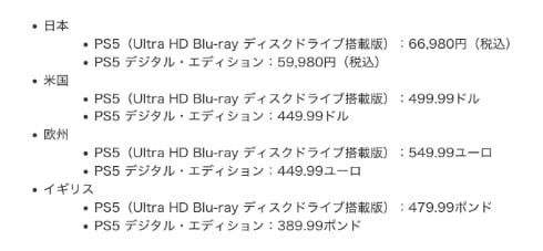 新型PS5登場で「値上げ」トレンド入り 実際の価格差は？ 「為替を