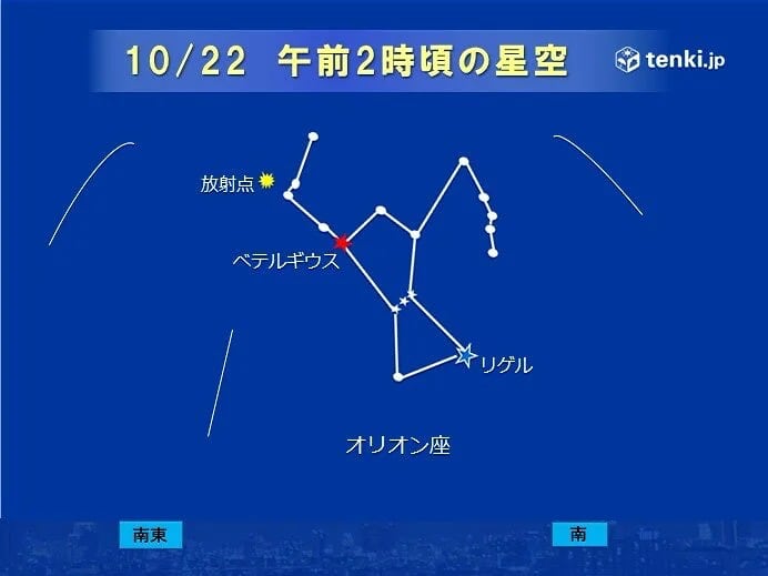 京都 6天5夜