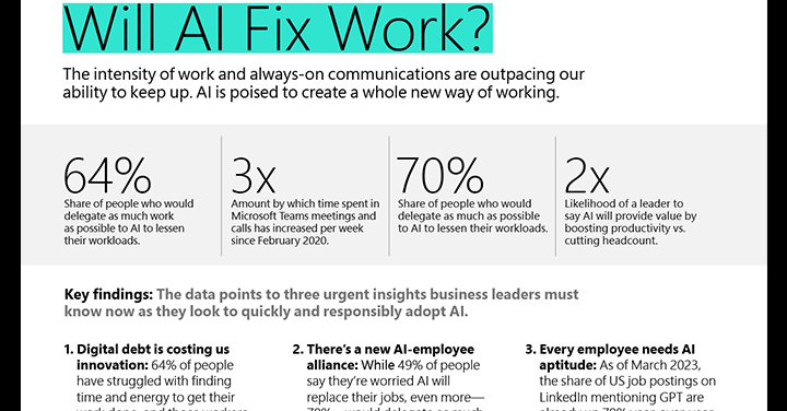  Apple、米国の教室でMicrosoftとGoogleに負ける