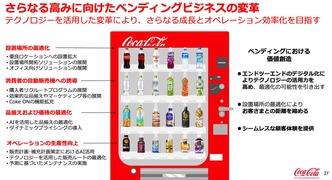 コカ・コーラ自販機のダイナミックプライシング、春から一部で実施していた - ITmedia NEWS