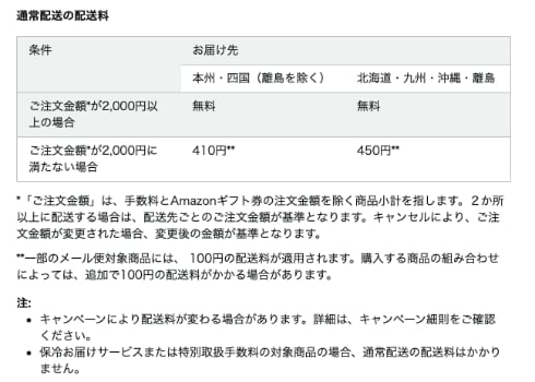 Amazonの「送料無料」は3500円以上に 3月29日から通常配送の基準