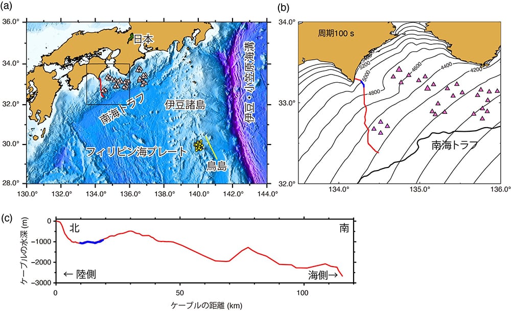 JAMSTEC Analysis Finds New Methodology to Calculate Tsunami Top ...