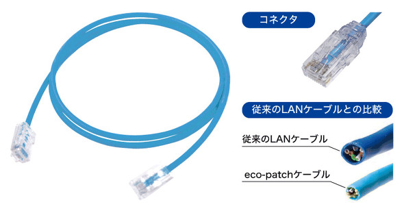 IIJが「特製LANケーブル」を一般販売 自社のデータセンターでも使っている“プロ仕様” - ITmedia NEWS