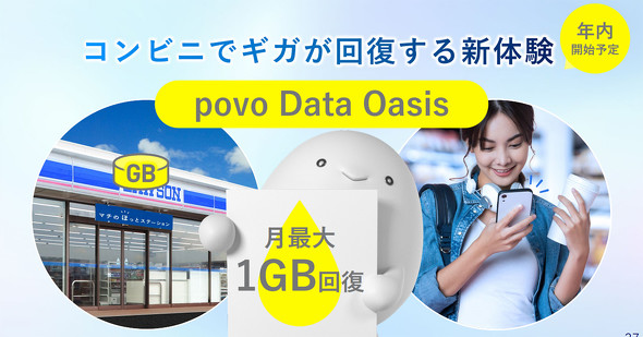 ローソンで“ギガ回復” povo2.0、来店すると月1GBまで無料でもらえる新サービス登場 - ITmedia NEWS