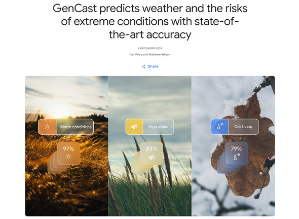  gencast 1