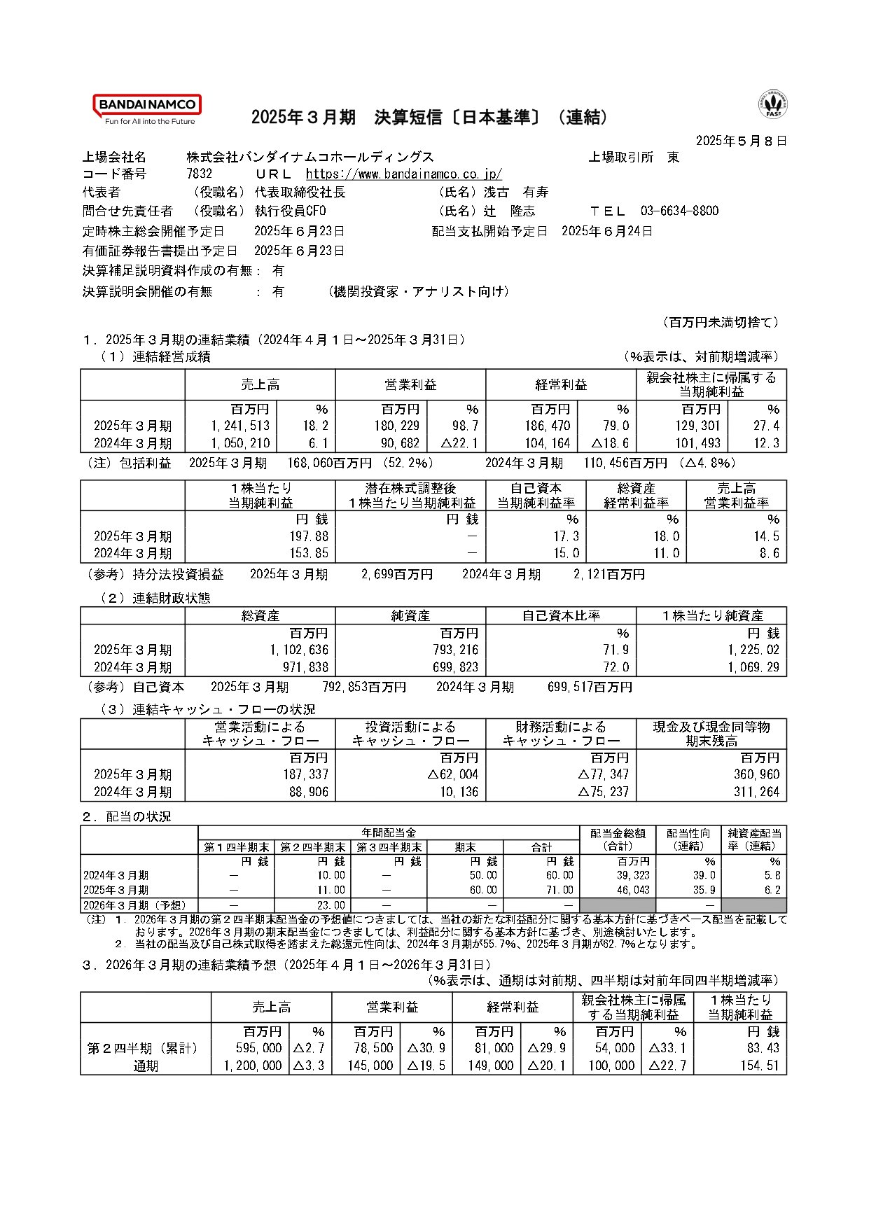 バンナムHD、24年度通期は“全事業で増収増益” デジタル事業の利益は995.1％増 「学マス」など好調 - ITmedia NEWS