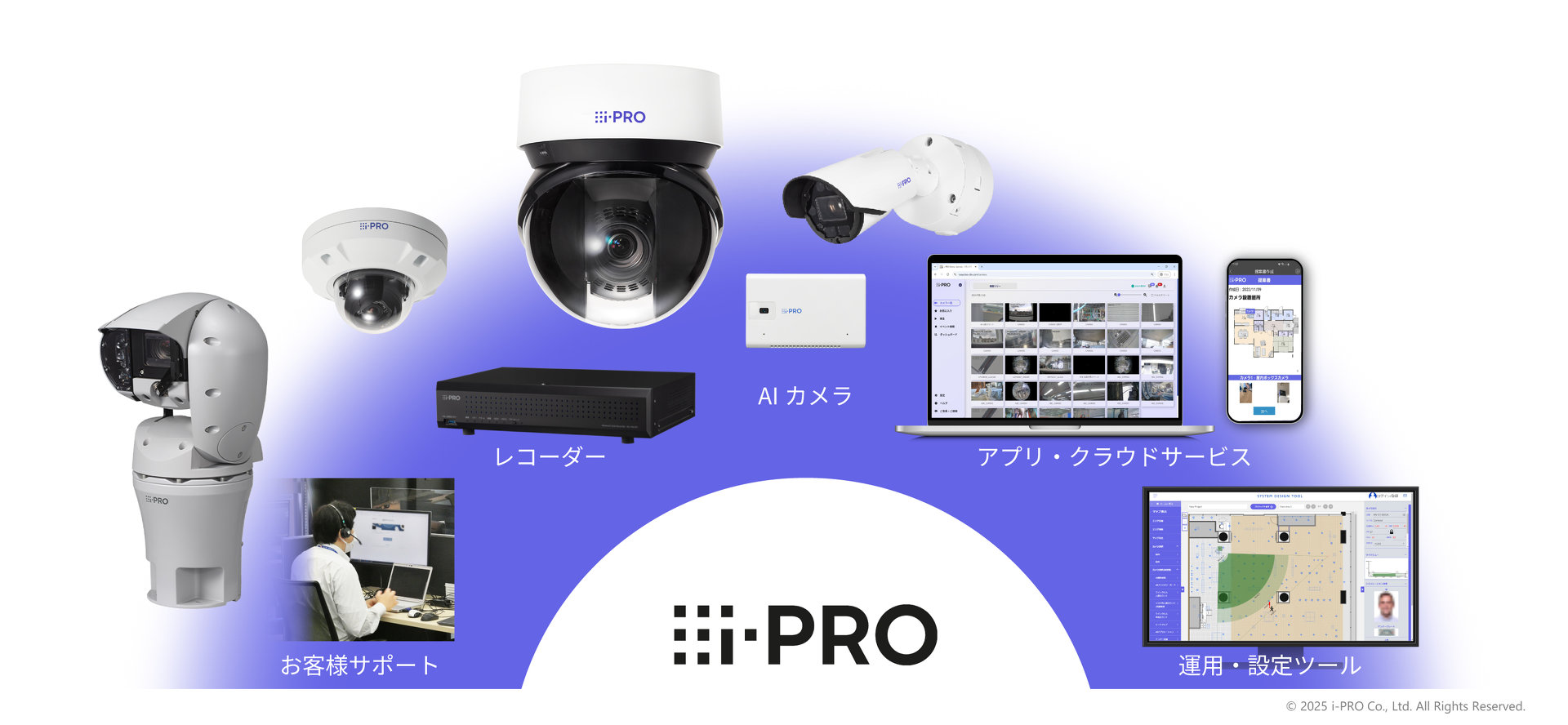 Panasonic I-PRO ネットワークビデオエンコーダー　3台 Panasonic I-PRO ネットワークビデオエンコーダー 3台 Panasonic I-PRO