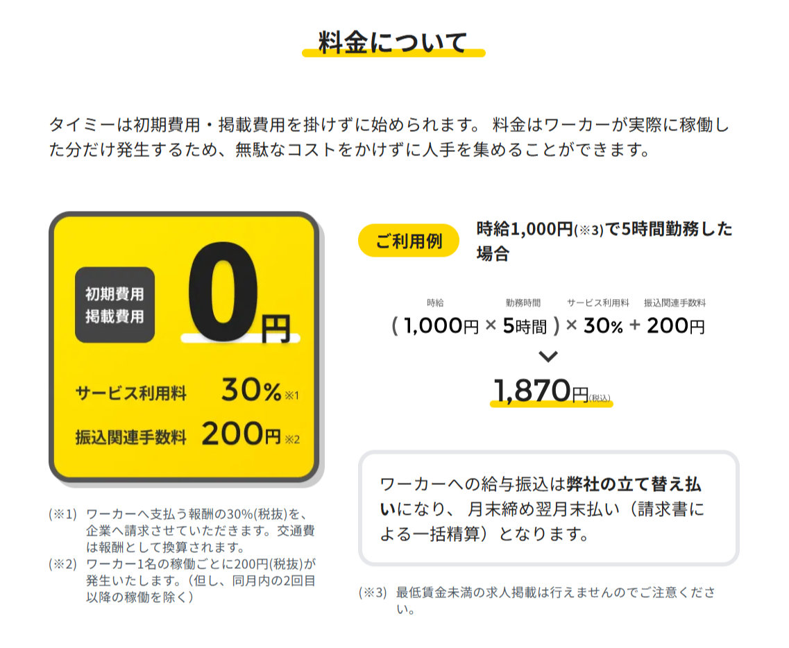 タイミー、精米工場のサービス利用料を無料化 備蓄米放出による人手不足対策