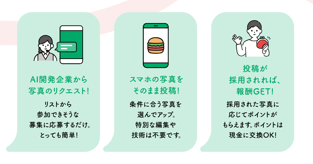 AI学習用の画像を投稿→換金可能なポイント獲得 1枚数十円~数百円 フォトストック事業者から新サービス