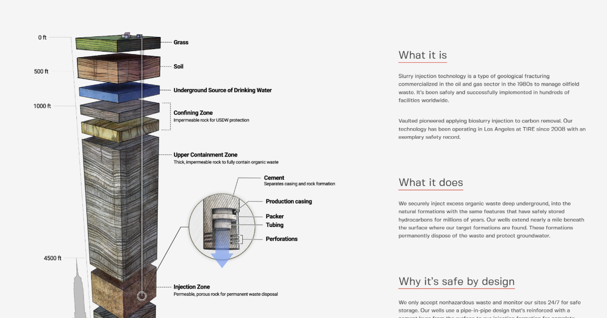 Microsoft、環境保全技術企業と新契約 12年間で最大490万トンの二酸化炭素除去実現へ