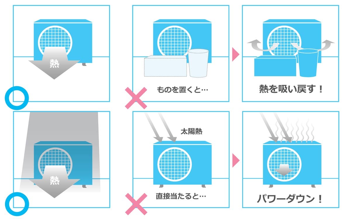 気温43度を超えるとエアコンはどうなる? ダイキンに聞いた