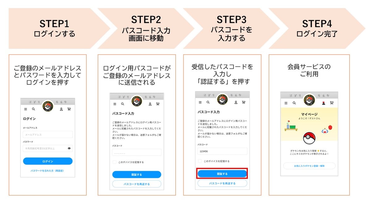 Lin プロフィール確認必要です。様専用 ポケモンセンター ピンズ