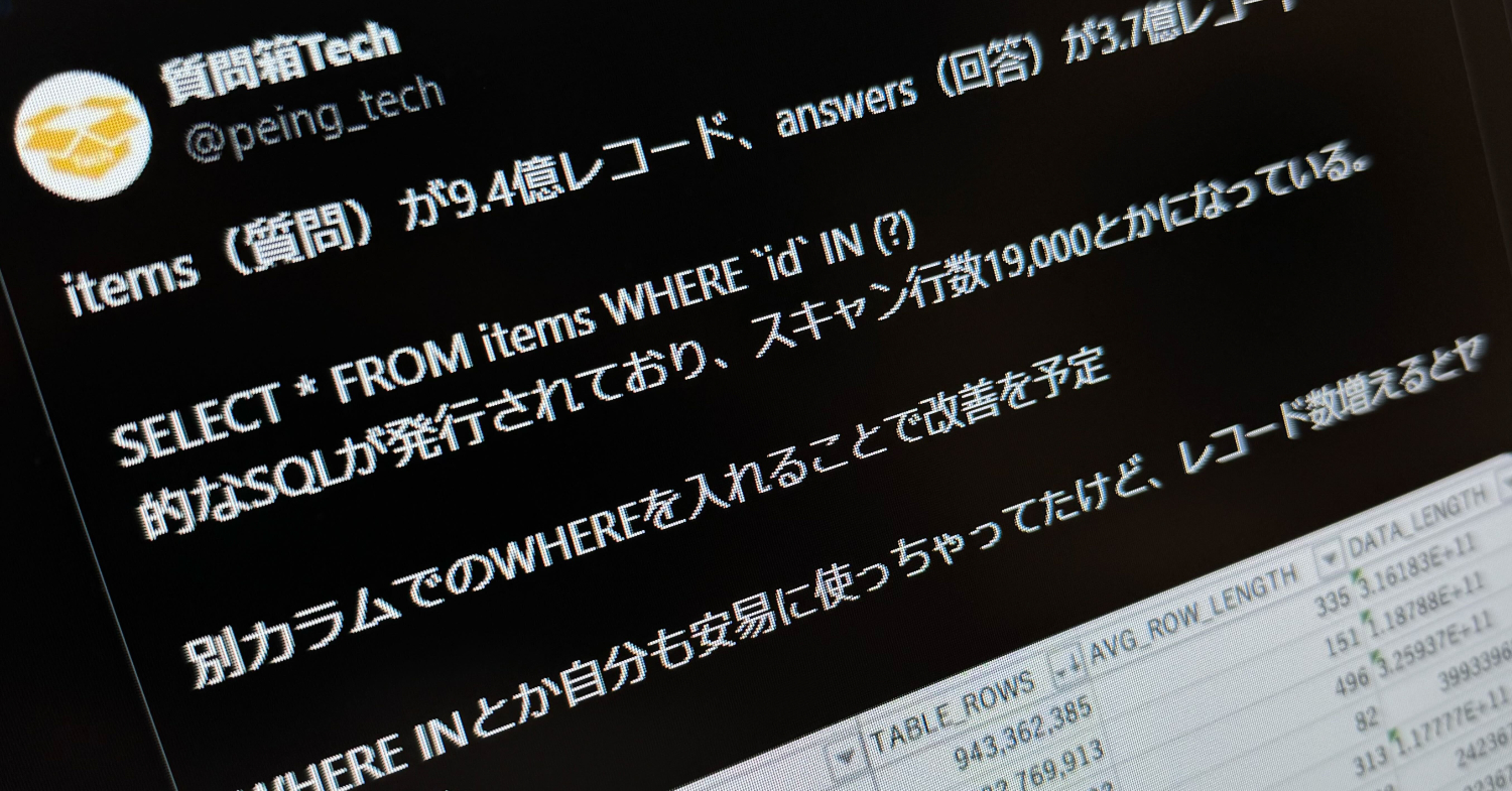 そこまで見せるの？ 「質問箱」、Xでシステム構成やコストの内情発信