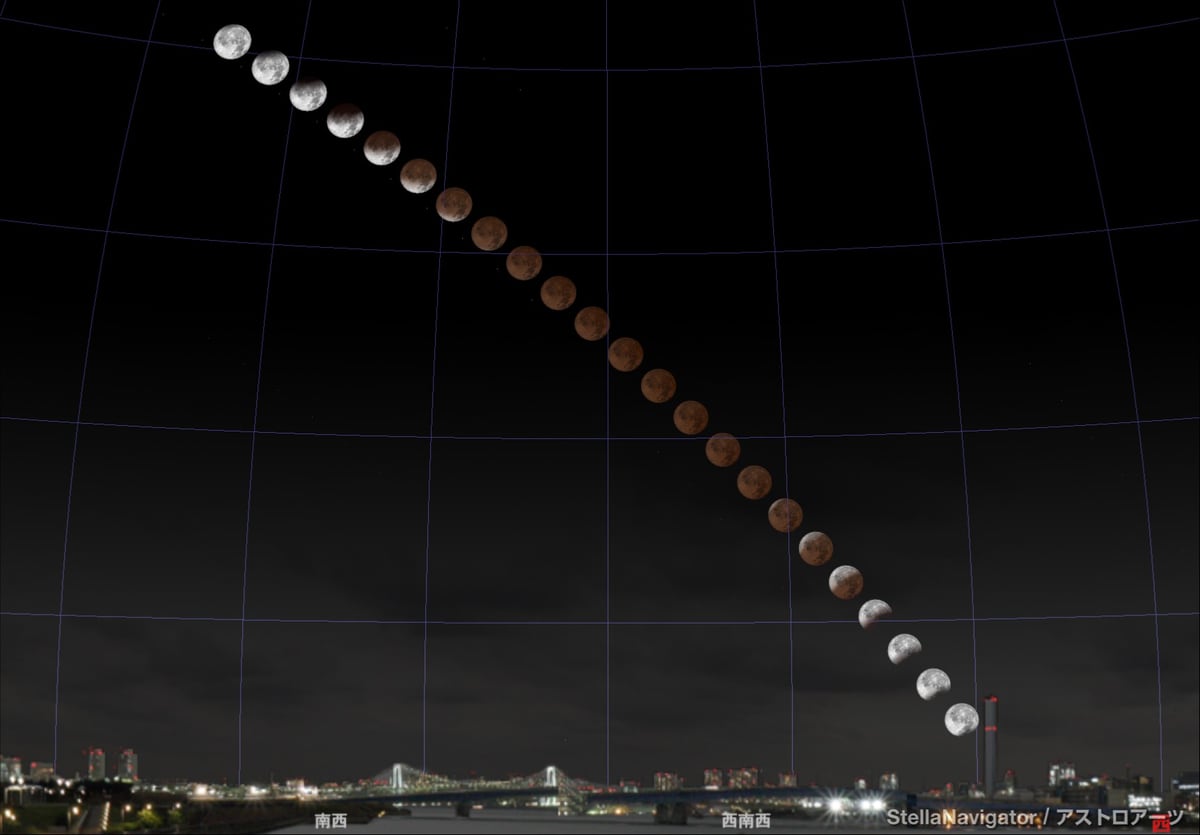 3年ぶり「皆既月食」こんや　太平洋側は東北を除き観測チャンス