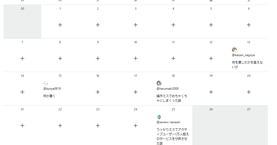 「うっかりミスでアクティブユーザー1万人超えのサービスをサ終させた話」も──「本番環境などでやらかしちゃった人アドベントカレンダー」が今年もやってくる