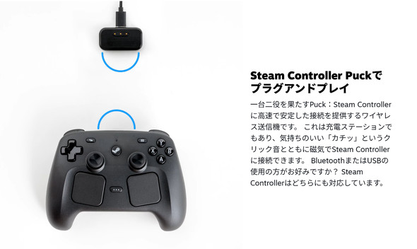  controller 2