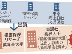 h鑹ےƊE@G[X̕΁ATCo[Uccłʎp̔wi