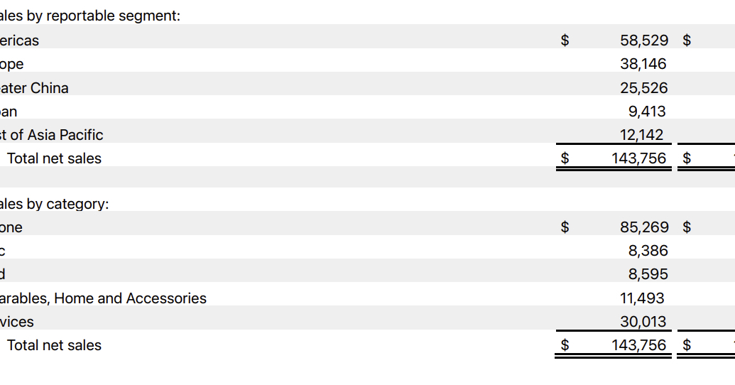Apple、「iPhone 17」好調で売上高、純利益ともに過去最高 クックCEO、「Gemini」採用について言及