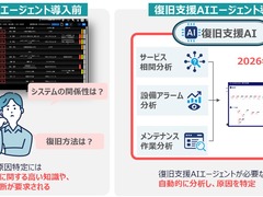 KDDI�AAI�G�[�W�F���g�ŏ�Q��������@�N���ɂ͕����E�ۑS��AI�őΉ���