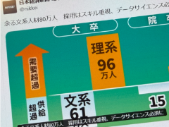 AI�u�M���v����@�v���O���~���O�����n�A�����g�M������h���Ė{���H