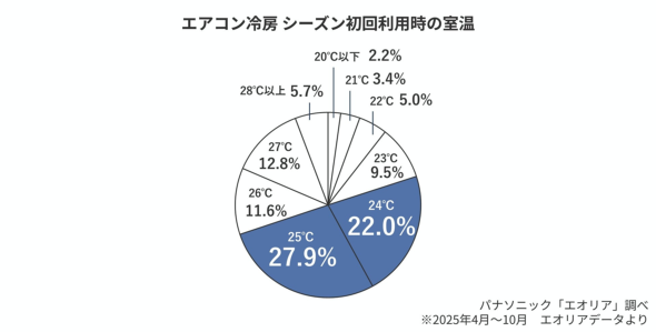 �摜