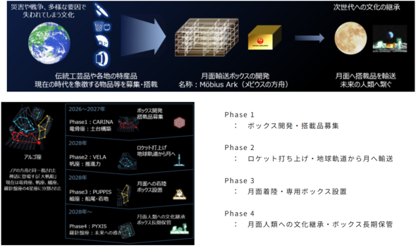�摜