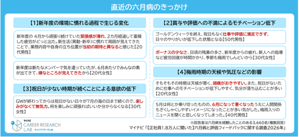 �摜
