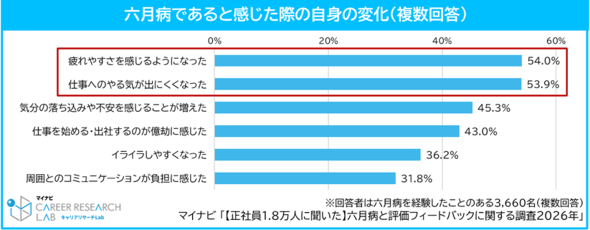 �摜
