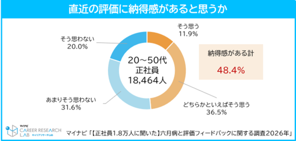 �摜