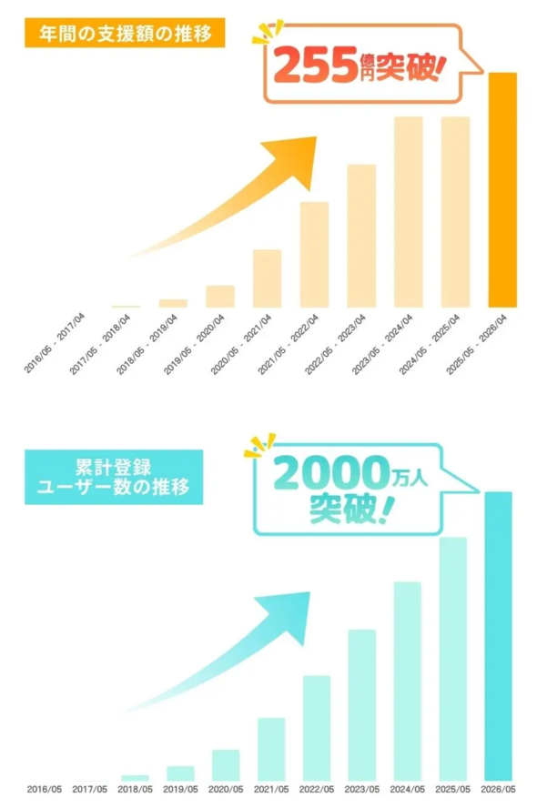 �摜