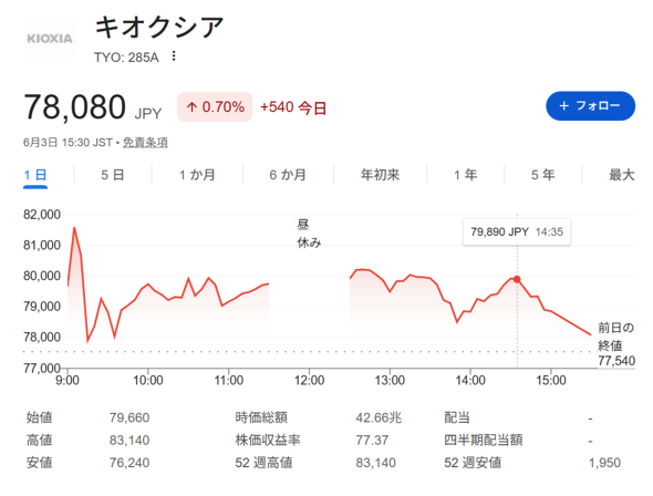 �摜