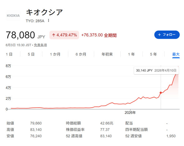 �摜