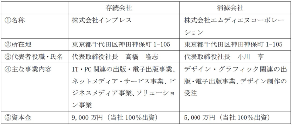 �摜