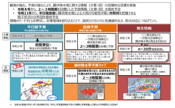 �摜